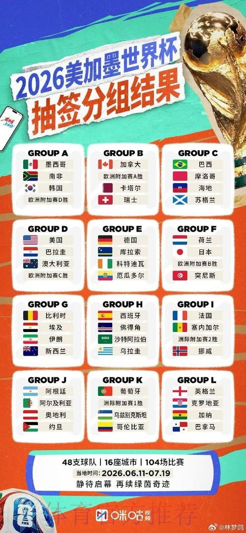 2026世界杯直播最新地址全站