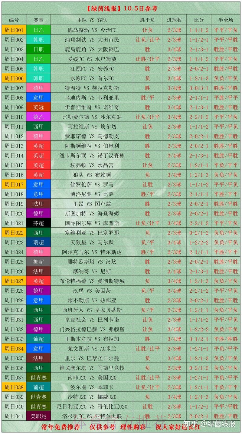 世界杯比分下载全站 世界杯比分下载全站