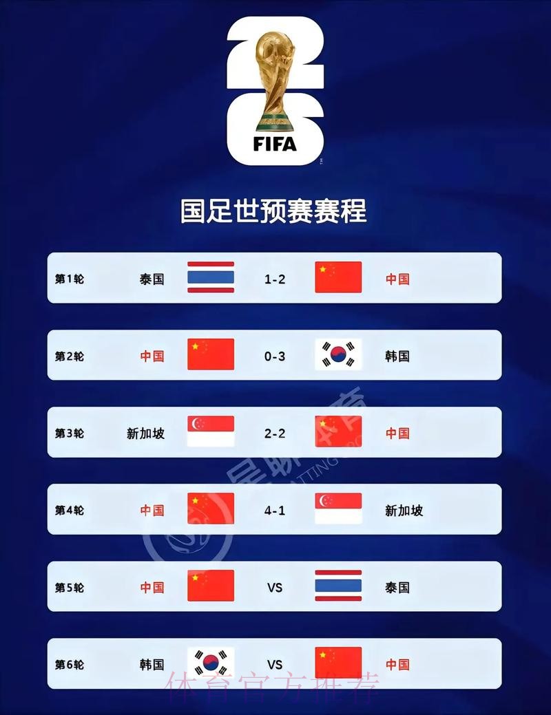 2026世界杯比分平台最新网址 2026世界杯比分平台最新网址