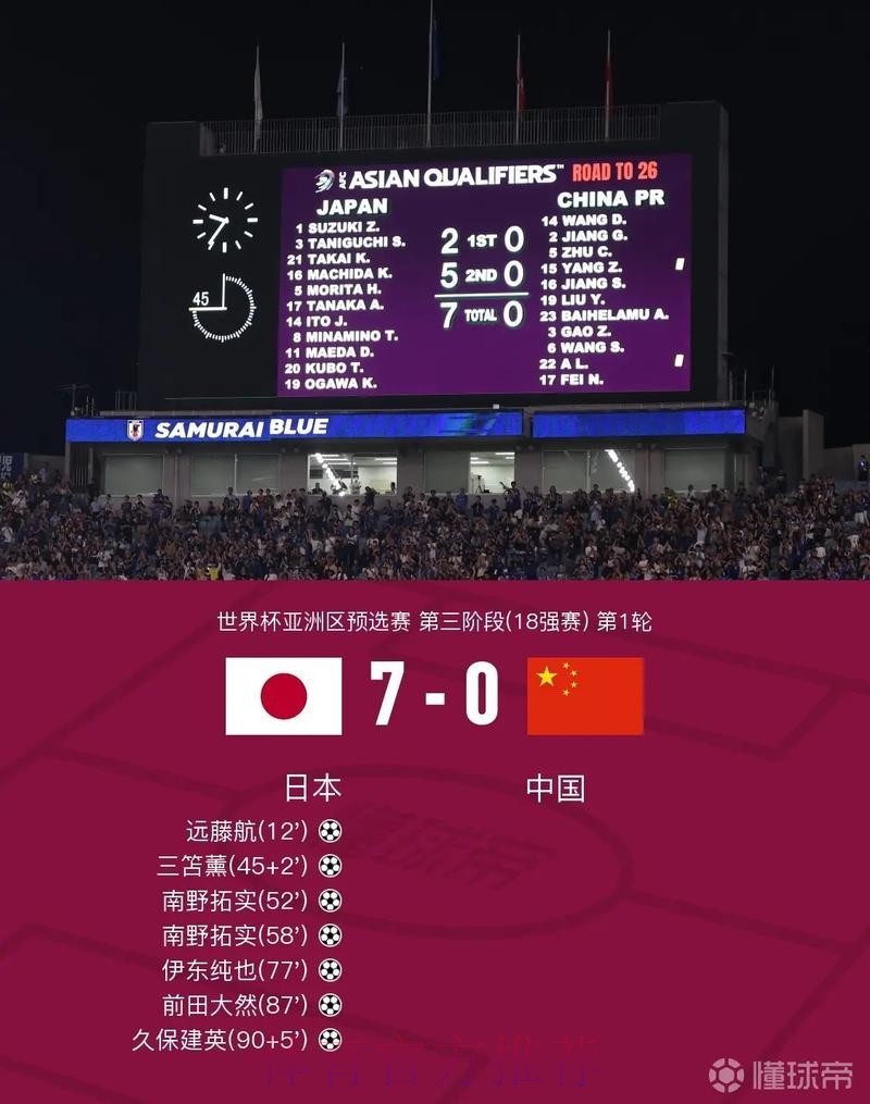 世界杯比分APP下载
